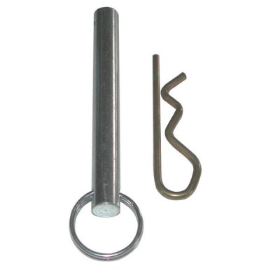 Work Security-Bolt with Spring