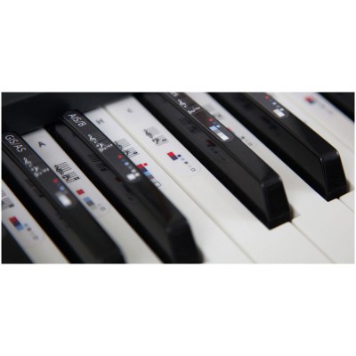 Editortasten Keyboard Stickers