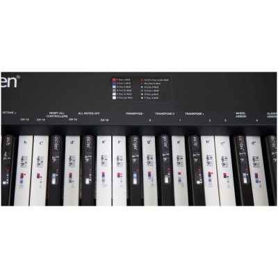 Editortasten Keyboard Stickers