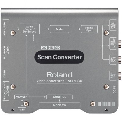 Roland VC-1-SC Up/Down/Cross Scaler