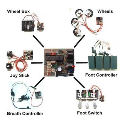 Doepfer We Wheel Electronic