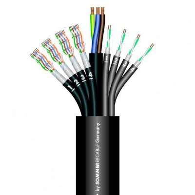 Sommer Cable Monocat Power 414 BK