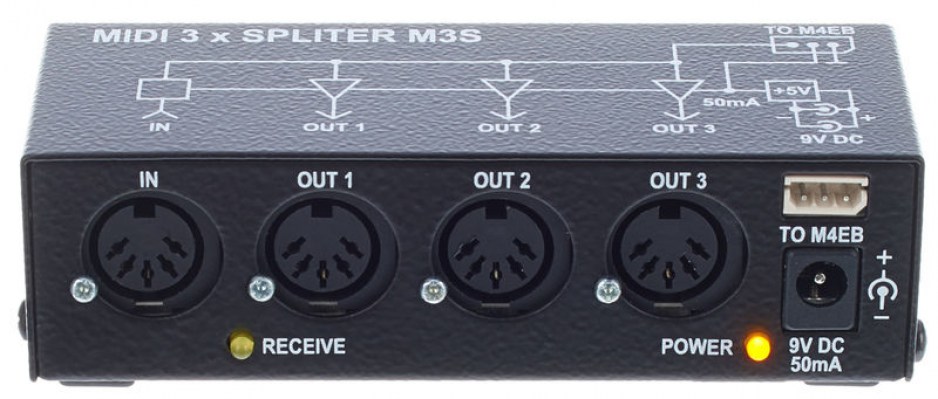 G Lab M3S MIDI 3x Splitter