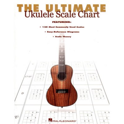 Hal Leonard Ultimate Ukulele Scale Chart