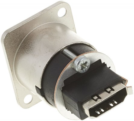 Neutrik NA HDMI-W