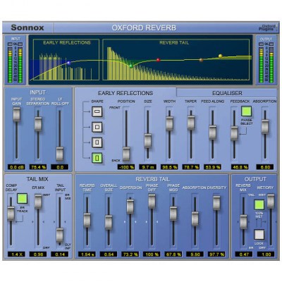 Sonnox Oxford Reverb Native